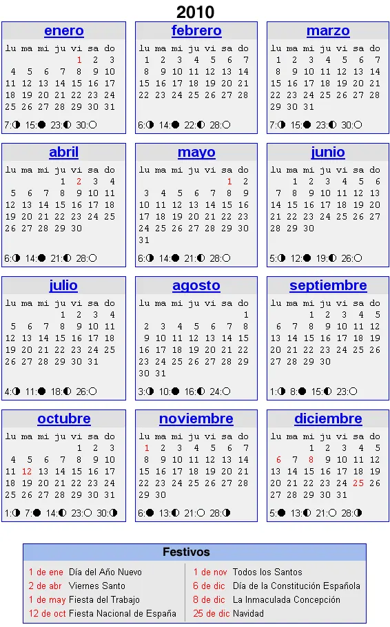 Calendario 2010, laboral, festivos, lunar, etc…