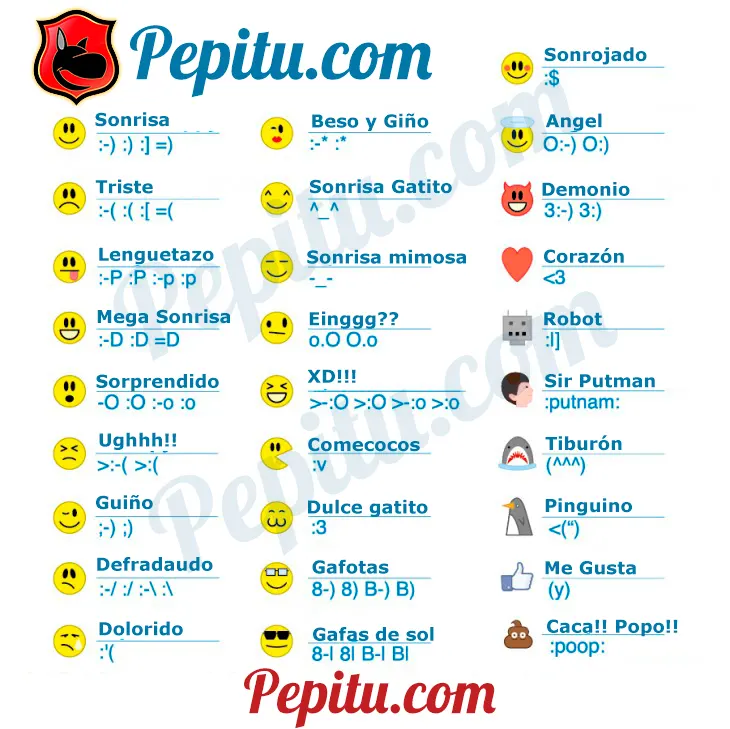 Todos los iconos y emoticonos Facebook oficiales 2013