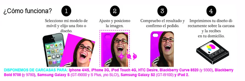 Instrucciones originales: seleccionar el móvil, ajustar la foto, confirmar el pedido e imprimir la carcasa